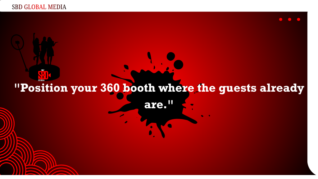 Position your 360 booth where the guests already are.