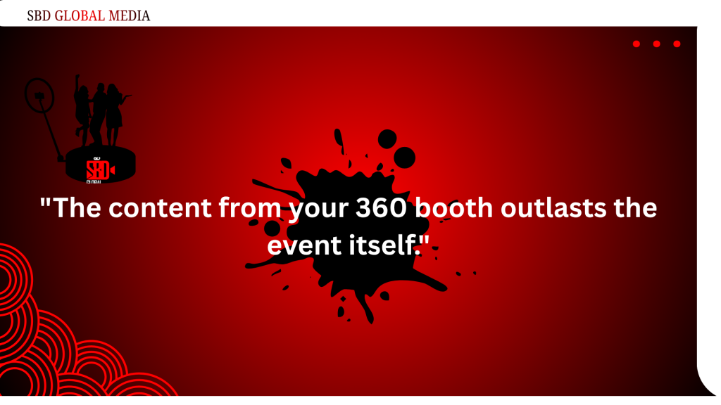 The content from your 360 booth outlasts the event itself.