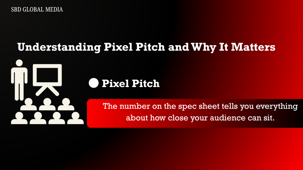 Understanding Pixel Pitch and Why It Matters
The number on the spec sheet tells you everything about how close your audience can sit.