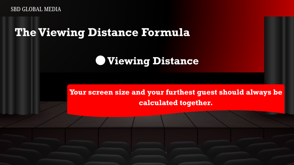 The Viewing Distance Formula
Your screen size and your furthest guest should always be calculated together.
