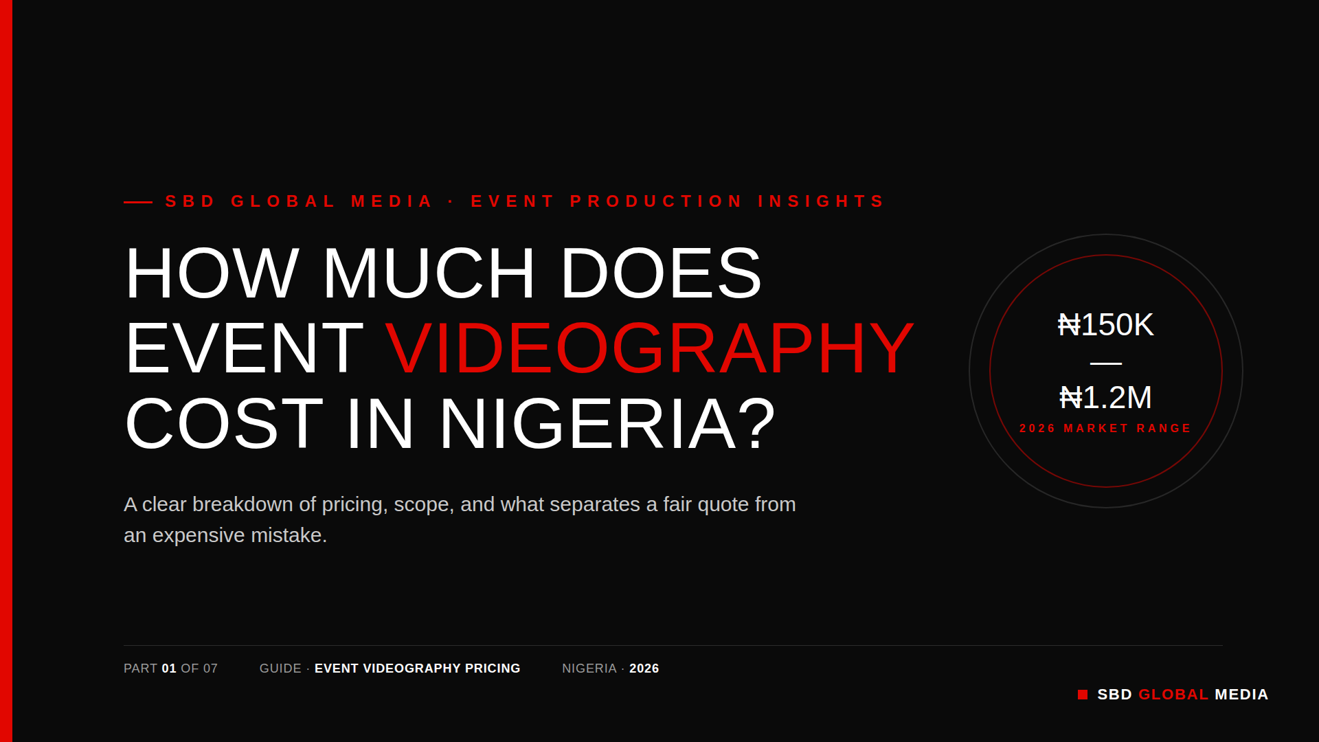 How Much Does Event Videography Cost In Nigeria?