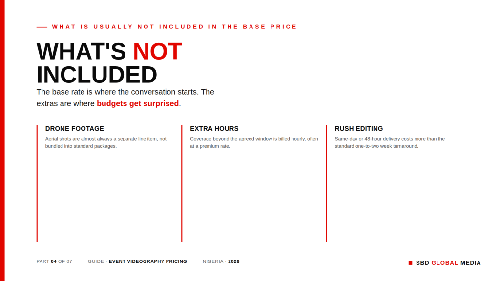 What is usually not included in the base price

The base rate is where the conversation starts. the extras are where budgets get surprised.